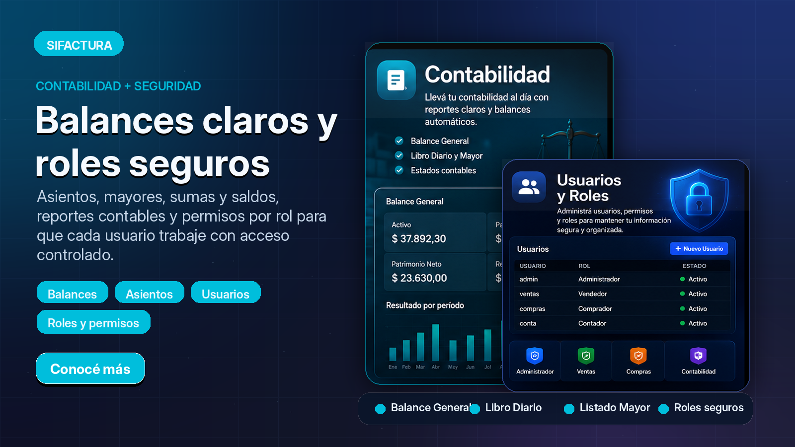 Modulo de contabilidad usuarios y roles de SiFactura